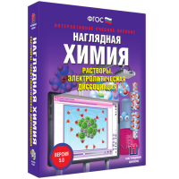 Наглядная химия. Растворы. Электролитическая диссоциация - fgospostavki.ru - Балахна