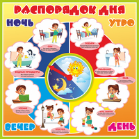Стенд "Распорядок дня" - fgospostavki.ru - Балахна