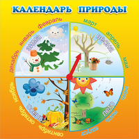 Стенд "Календарь природы" 0.5x0.5 - fgospostavki.ru - Балахна