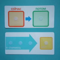 Двусторонний планшет "Сейчас - потом" - fgospostavki.ru - Балахна
