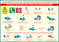 Таблица "Действия в случае поражения электрическим током" (100х140 сантиметров, винил) - fgospostavki.ru - Балахна