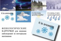 Комплект таблиц "Время" на английском языке - fgospostavki.ru - Балахна