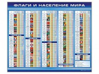 Стенд "Флаги и население мира" - fgospostavki.ru - Балахна