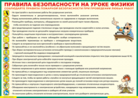 Таблица "Правила безопасности на уроке физики" (100х140 сантиметров, винил) - fgospostavki.ru - Балахна