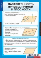 Комплект таблиц. Геометрия 10 класс. - fgospostavki.ru - Балахна