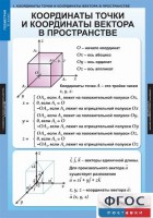 Комплект таблиц. Геометрия 11 класс. - fgospostavki.ru - Балахна