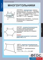 Комплект таблиц. Геометрия 8 класс. - fgospostavki.ru - Балахна
