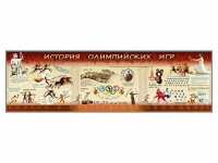 Настенное полотно "История Олимпийских игр" - fgospostavki.ru - Балахна