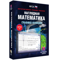 Наглядная математика. Графики функций - fgospostavki.ru - Балахна