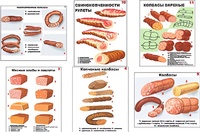Плакаты ПРОФТЕХ "Ассортимент колбасной и мясной продукции" (11 пл, винил, 70х100) - fgospostavki.ru - Балахна