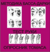 Комплект методик для диагностики агрессивности и конфликтности комплект для группового тестирования - fgospostavki.ru - Балахна