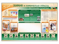 Стенд-уголок "Химия и химическая отрасль Российской Федерации" - fgospostavki.ru - Балахна