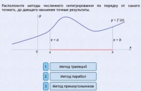 Интерактивные курсы. Информатика 11 класс . Базовый. - fgospostavki.ru - Балахна