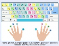 Интерактивные курсы. Информатика 7 класс . Базовый. - fgospostavki.ru - Балахна