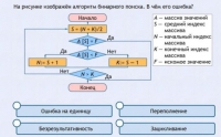 Интерактивные курсы. Информатика 9 класс . Базовый. - fgospostavki.ru - Балахна