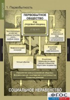 Комплект таблиц. Всемирная история (обобщающие таблицы). - fgospostavki.ru - Балахна