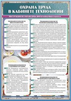 Стенд "Охрана труда в кабинете технологии" - fgospostavki.ru - Балахна