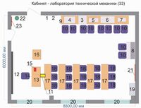 Учебная лаборатория «Техническая механика» - fgospostavki.ru - Балахна