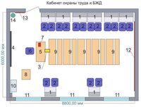 Учебная лаборатория «Безопасности жизнедеятельности и охраны труда» - fgospostavki.ru - Балахна