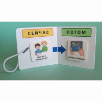 Карманный планшет "СЕЙЧАС - ПОТОМ" - fgospostavki.ru - Балахна
