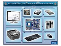 Электрифицированный учебно-информационный стенд "Устройство персонального компьютера" - fgospostavki.ru - Балахна