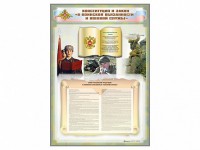 Стенд-уголок "Конституция Российской Федерации и Федеральный закон "О воинской обязанности и военной службе" - fgospostavki.ru - Балахна