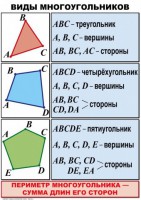 Комплект таблиц по математике для начальной школы. Математика 4 класс - fgospostavki.ru - Балахна