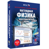 Наглядная физика. Электромагнитные волны - fgospostavki.ru - Балахна