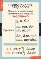 Комплект таблиц. Русский язык 1 класс. - fgospostavki.ru - Балахна