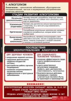Комплект таблиц. ОБЖ. Факторы, разрушающие здоровье человека. - fgospostavki.ru - Балахна