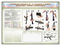 Стенд-уголок маркерный "Техника безопасности. Устройство, сборка и разборка автомата АК-74. Нормативы" - fgospostavki.ru - Балахна