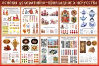 Стенд "Основы декоративно-прикладного искусства" - fgospostavki.ru - Балахна