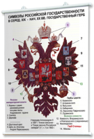 Плакаты по истории России для оформления кабинета. - fgospostavki.ru - Балахна