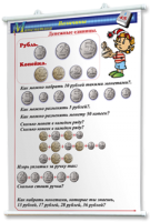 Плакаты по математике 1-4 классы. Для оформления кабинета. - fgospostavki.ru - Балахна