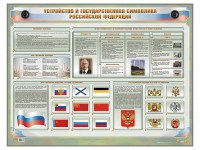 Интерактивный электрифицированный стенд "Устройство и государственная символика Российской Федерации" - fgospostavki.ru - Балахна
