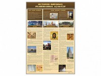 Стенд "История мировых религиозных культур" - fgospostavki.ru - Балахна