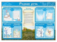 Стенд-уголок "Родная речь" - fgospostavki.ru - Балахна