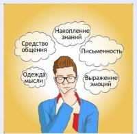 Интерактивные курсы. Русский язык 5 класс . Базовый. - fgospostavki.ru - Балахна