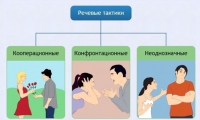 Интерактивные курсы. Русский язык 10 класс . Базовый. - fgospostavki.ru - Балахна
