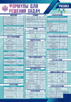 Стенд "Формулы для решения задач по физике" Вариант 1 - fgospostavki.ru - Балахна