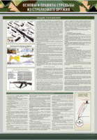 Стенд "Основы и правила стрельбы из стрелкового оружия" - fgospostavki.ru - Балахна