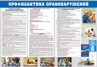 Стенд "Профилактика правонарушений" - fgospostavki.ru - Балахна