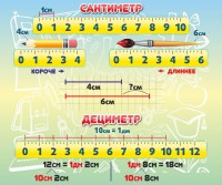 Стенд "Сантиметр" - fgospostavki.ru - Балахна