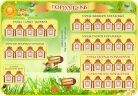 Стенд "Город букв" - fgospostavki.ru - Балахна