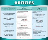 Стенд "Артикли" - fgospostavki.ru - Балахна
