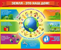 Стенд "Земля - наш дом" - fgospostavki.ru - Балахна