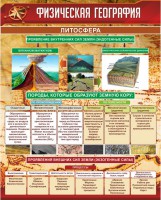 Стенд "Физическая география. Литосфера" Вариант 1 - fgospostavki.ru - Балахна