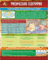 Стенд "Физическая география. Тектоника литосферных плит" - fgospostavki.ru - Балахна