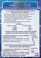 Стенд "Действия с десятичными дробями" - fgospostavki.ru - Балахна