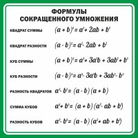 Стенд "Формулы сокращенного умножения" Вариант 2 - fgospostavki.ru - Балахна